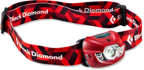 Best Headlamp for Backpacking